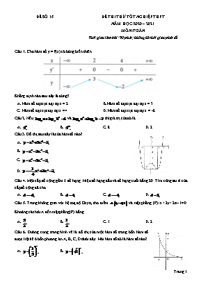 Đề thi thử Tốt nghiệp THPT môn Toán - Đề số 19 - Năm học 2020-2021 (Có đáp án)